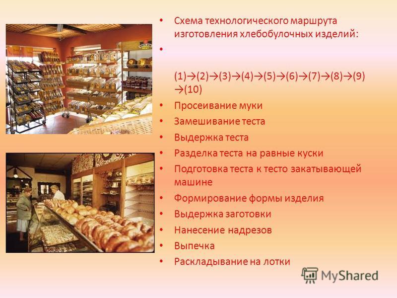 Как открыть продажу пирогов