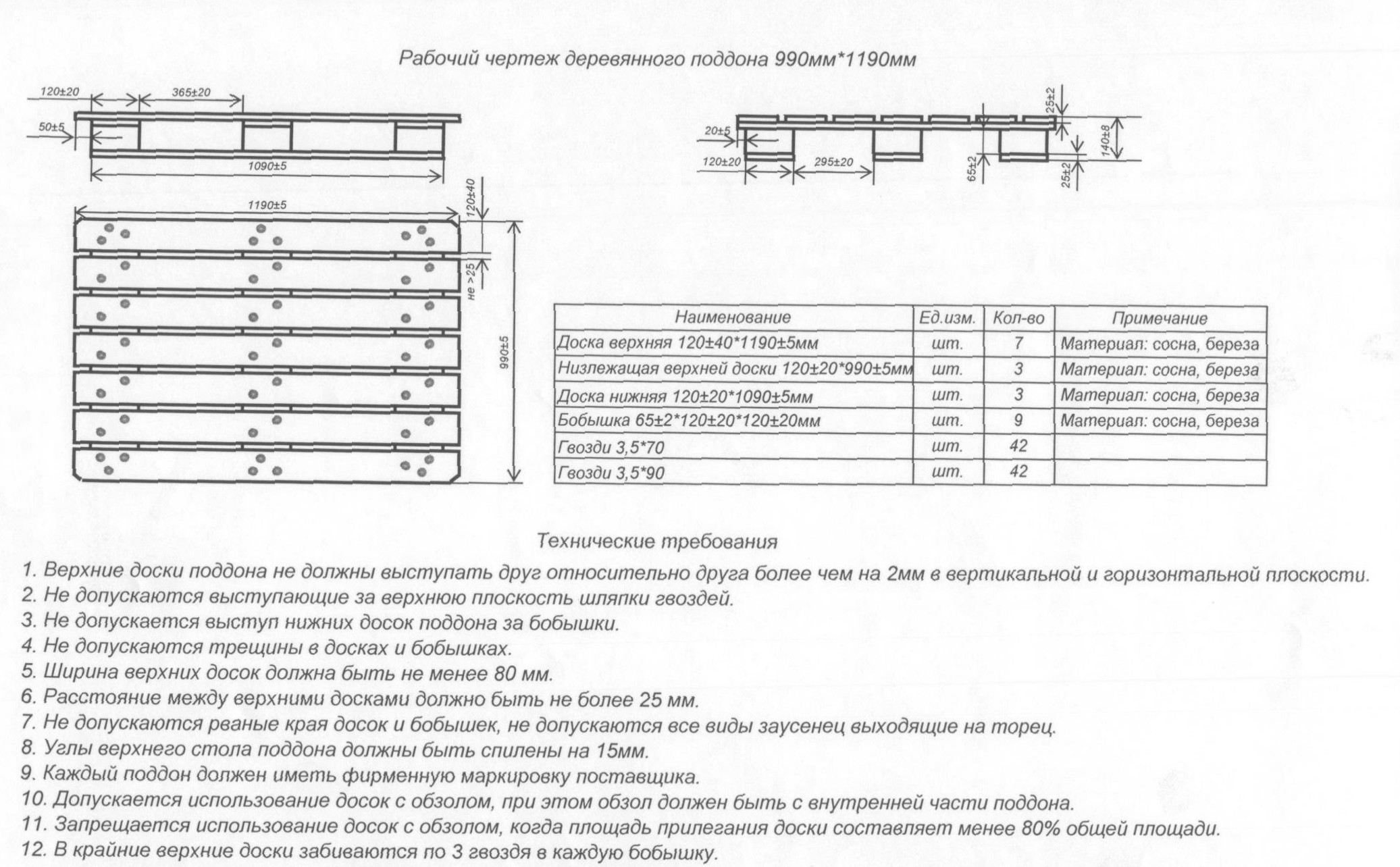 Технологическая карта изготовления деревянных поддонов