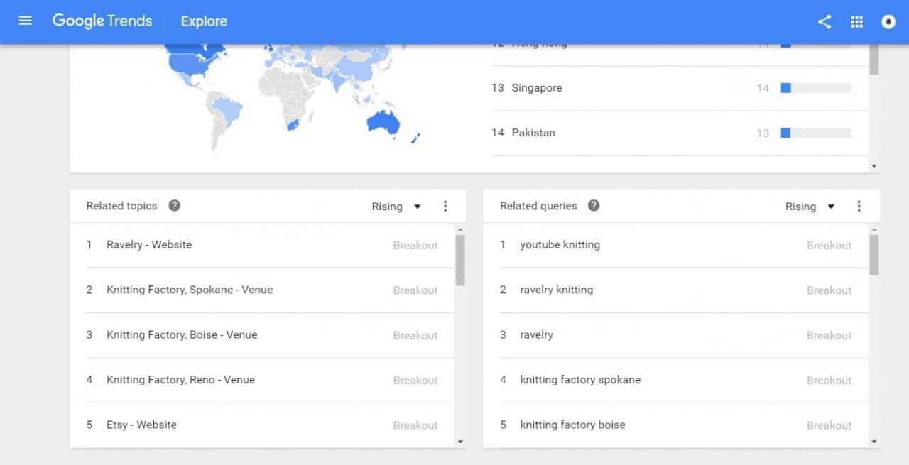 How to find a niche for your store with Google Trends: check the related topics