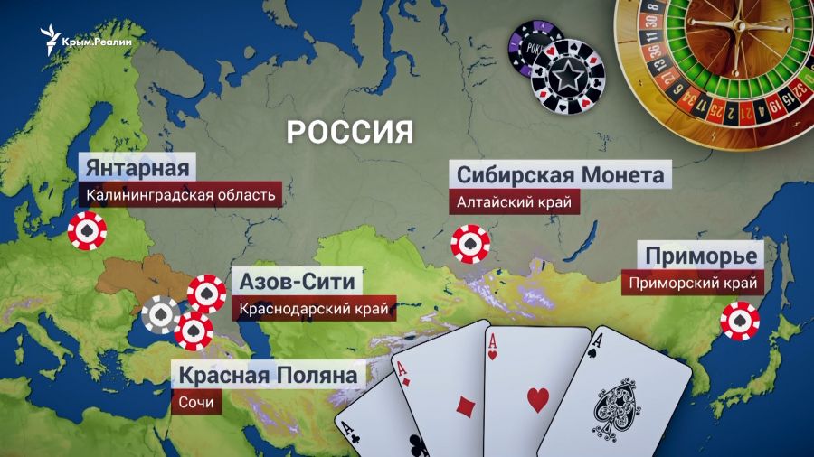 где в россии играют в казино