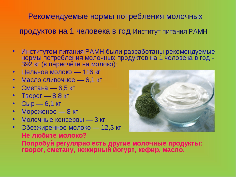 Норма молока. Нормы потребления молока. Нормы потребления молочных продуктов. Физиологические нормы потребления молока и молочных продуктов. Нормы потребления молока для человека.