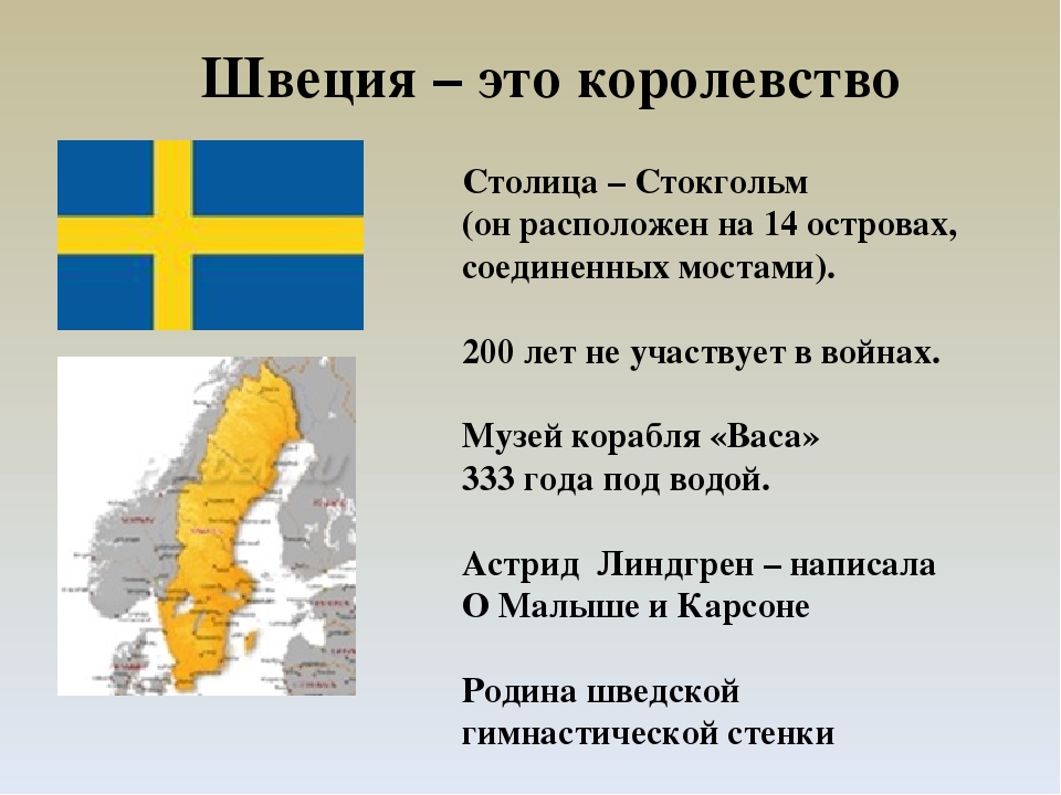 Северная европа 5 стран. Швеция презентация. Информация о Швеции. Сообщение о Швеции. Доклад про Швецию.