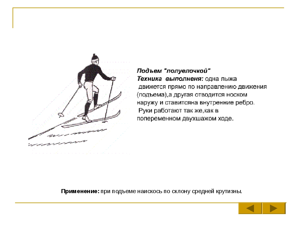 Подъем техника. Техника подъема на склон наискось. Подъем полуелочкой на лыжах. Техники подъема полуелочкой. Подъем полуелочкой на лыжах техника.