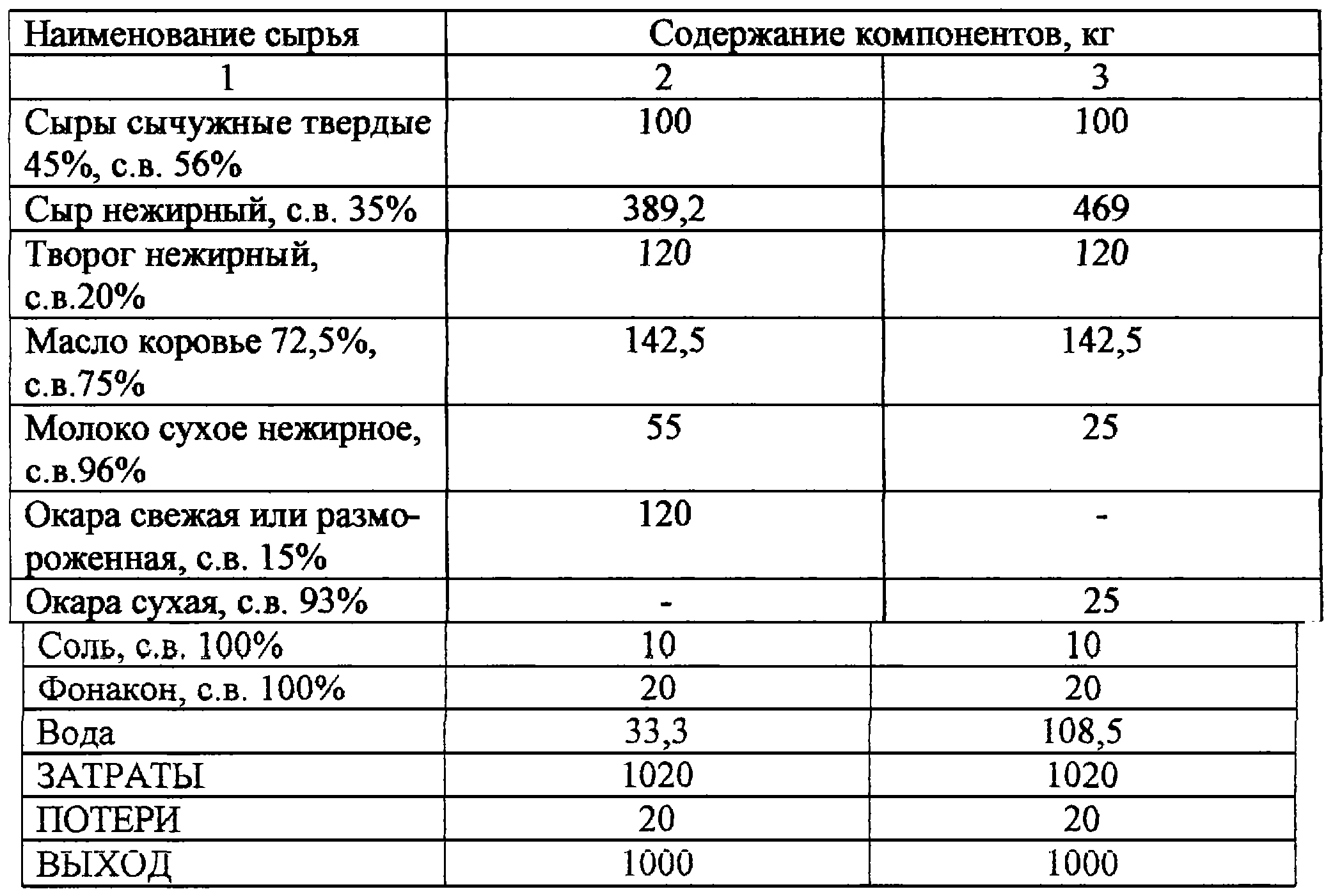 температура плавления раст масла фото 33