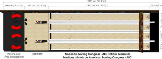 Imply Official iBowling Bowling Alley - Four Lane Dimensions