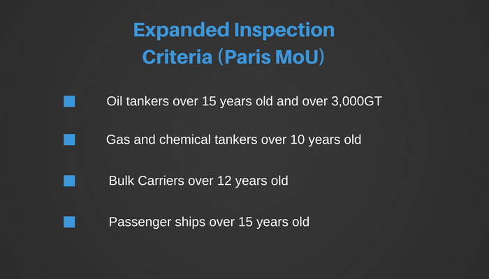Expanded-Inspection-Criteria-(Paris-MoU)